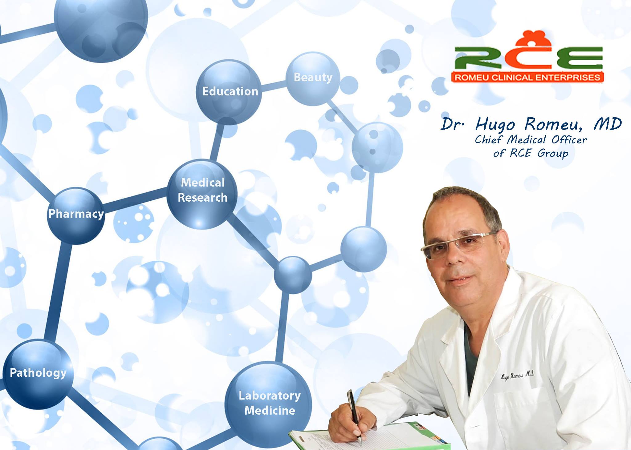 Dr. Hugo Romeu, MD