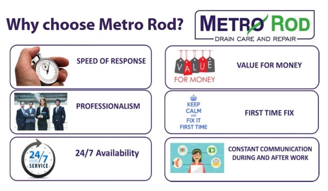 Ever wondered why so many people and businesses choose Metro Rod?? Here ...