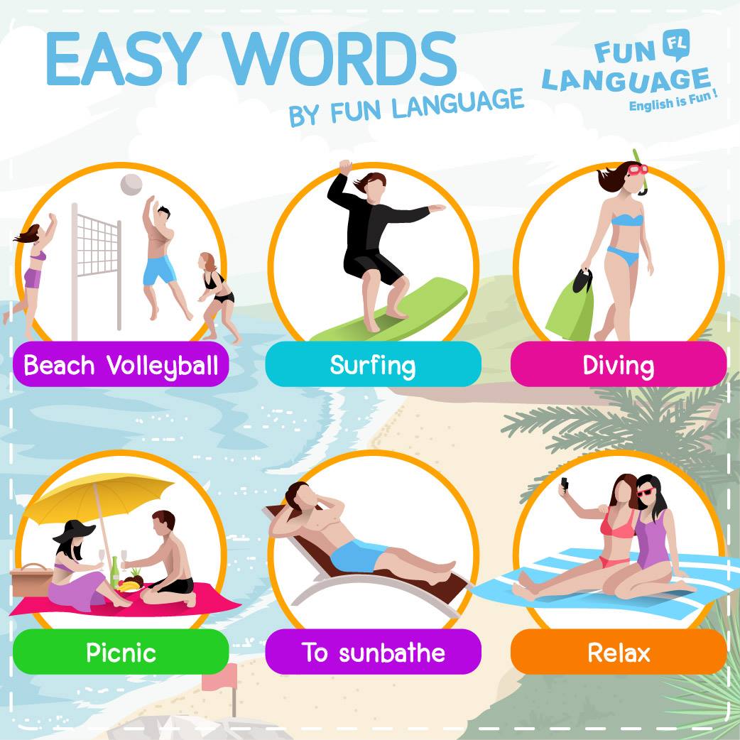 Fun Language - สวัสดีค่ะเด็กๆ... | Facebook