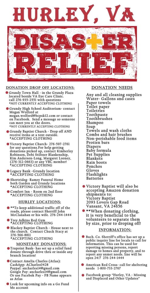 I Love Robo's Drive-In Located in Pound, VA | Pound VA