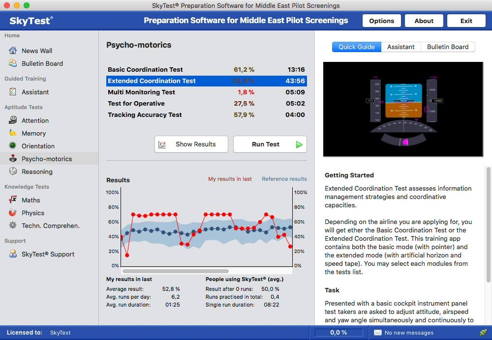 SkyTest - Today we have released the new Mac OS™ version...