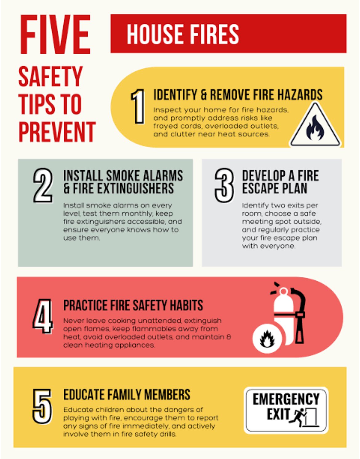 Bfp Mimaropa - 08 October 2025 (Wednesday) Daily Fire Safety Tips 🔥 ...