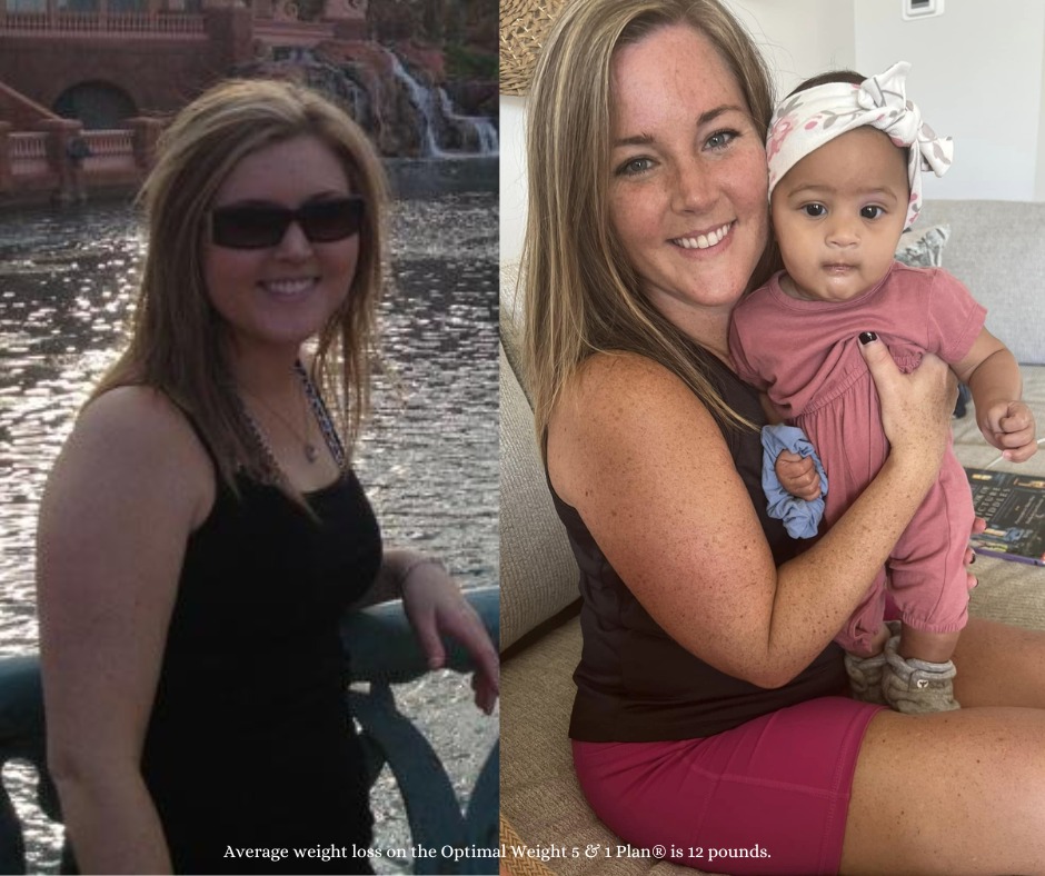 Madison Ridley - Conquer Your World Coaching
