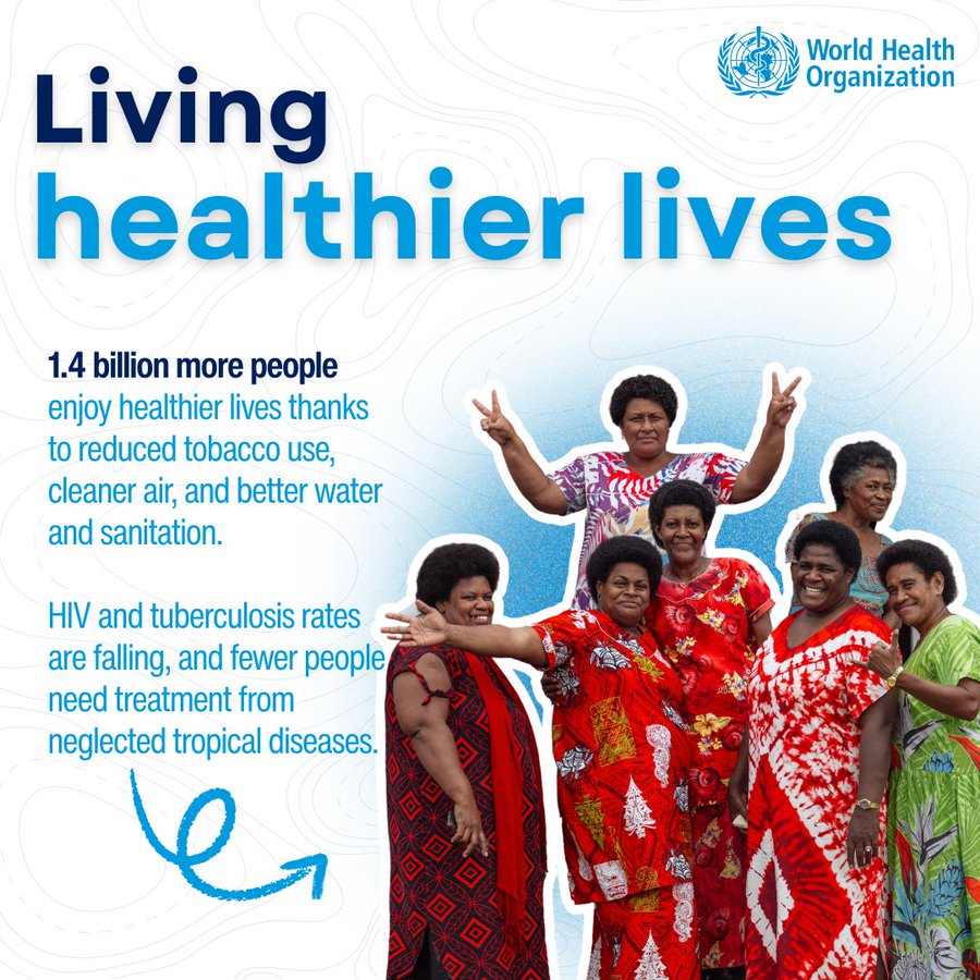 2025:... - World Health Organization Western Pacific Region | Facebook