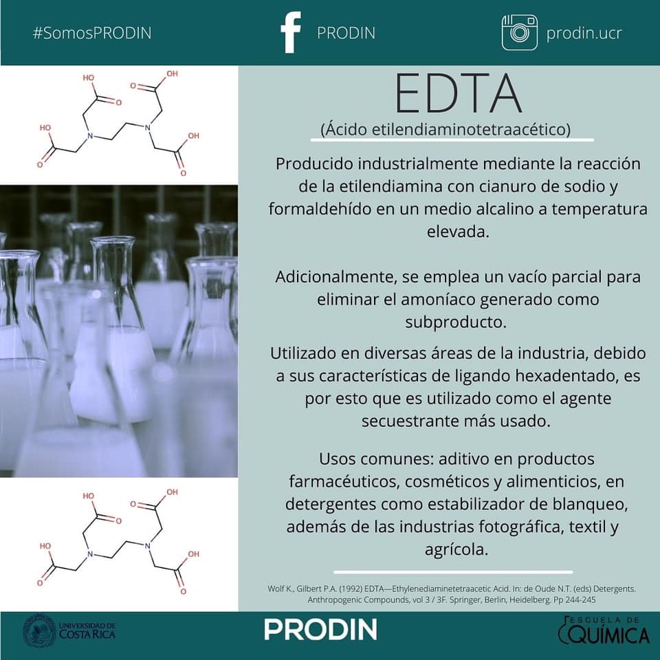 PRODIN