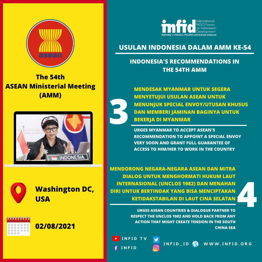 Infid - HAPPY ANNIVERSARY KE-54, ASEAN! Indonesia...