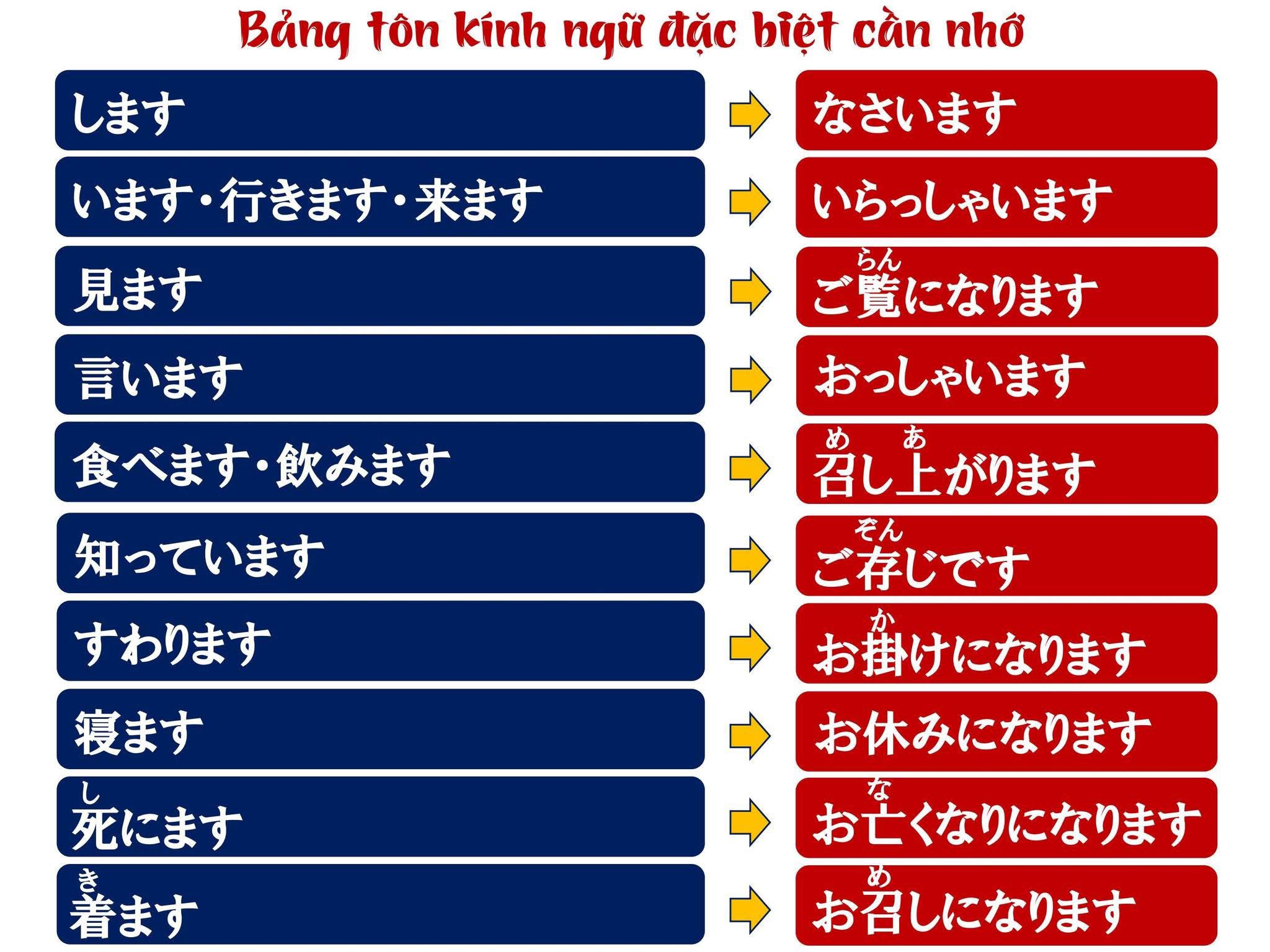 Huế Lily - Huế Lily added a new photo.