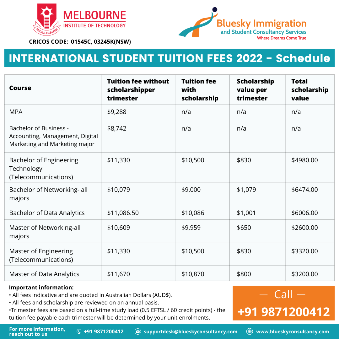 STUDY IN AUSTRALIA Melbourne Institute of Technology #mit Tuition Fee ...