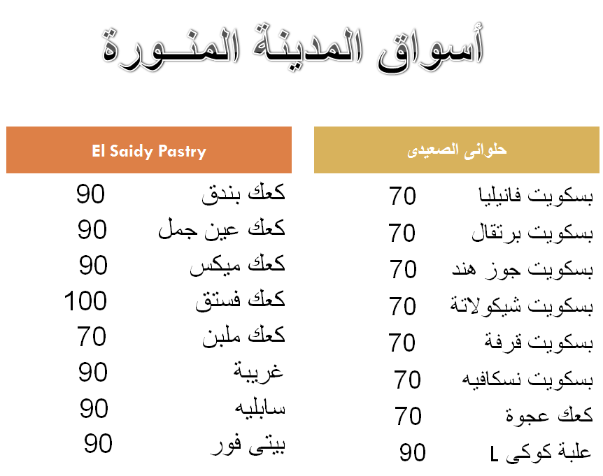 اسواق المدينه المنورة Home Facebook