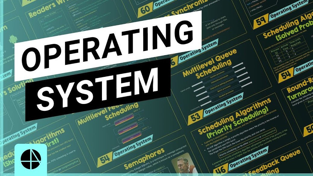 Operating System 2022-2023 | Facebook