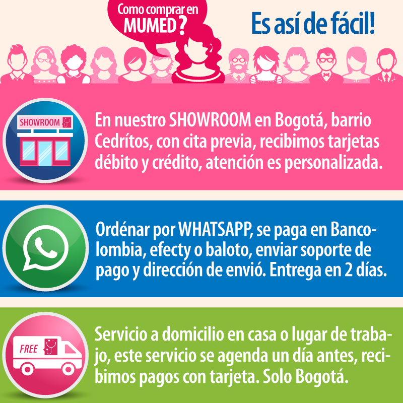 Mumed - Sabes que comprar en MUMED es muy fácil? Te damos... | Facebook