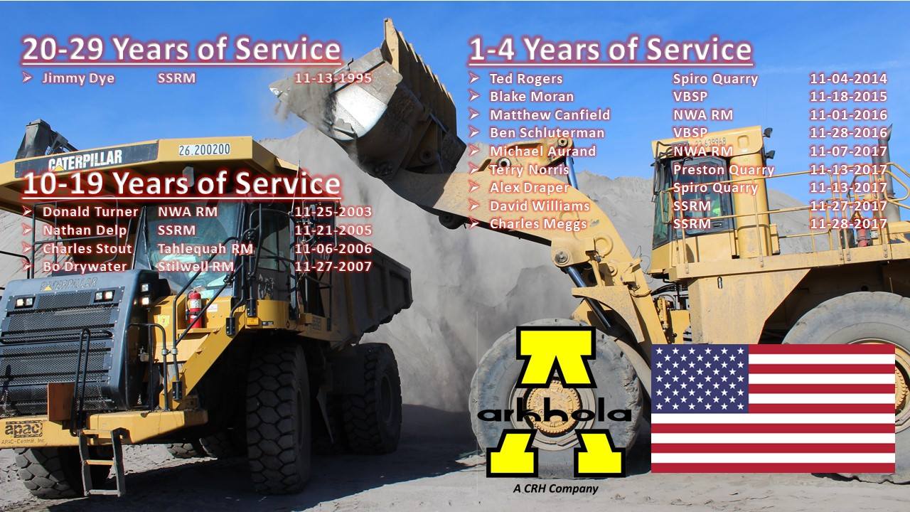 Arkhola - Congratulations to our employees who are... | Facebook