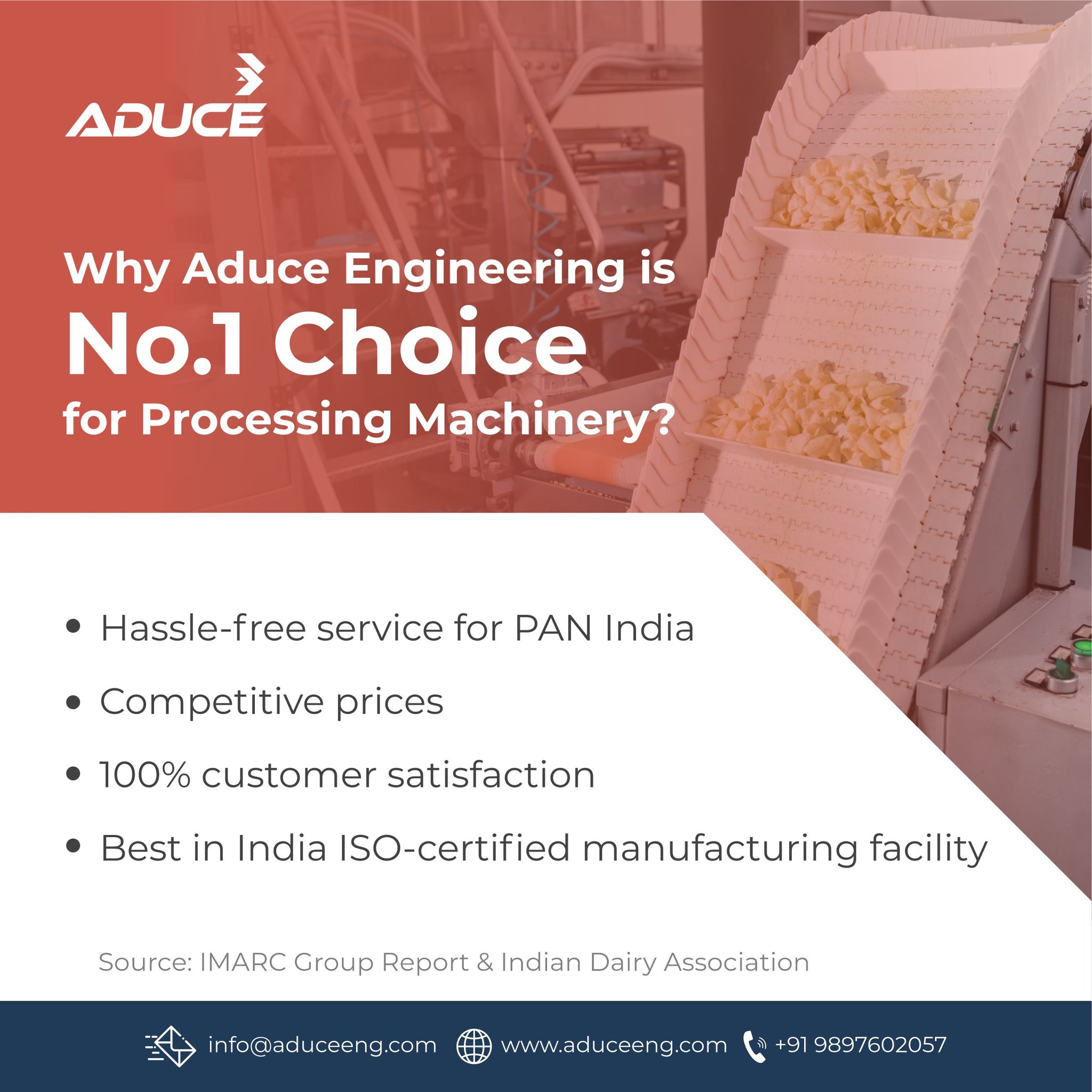 Aduce Engineering | Meerut City