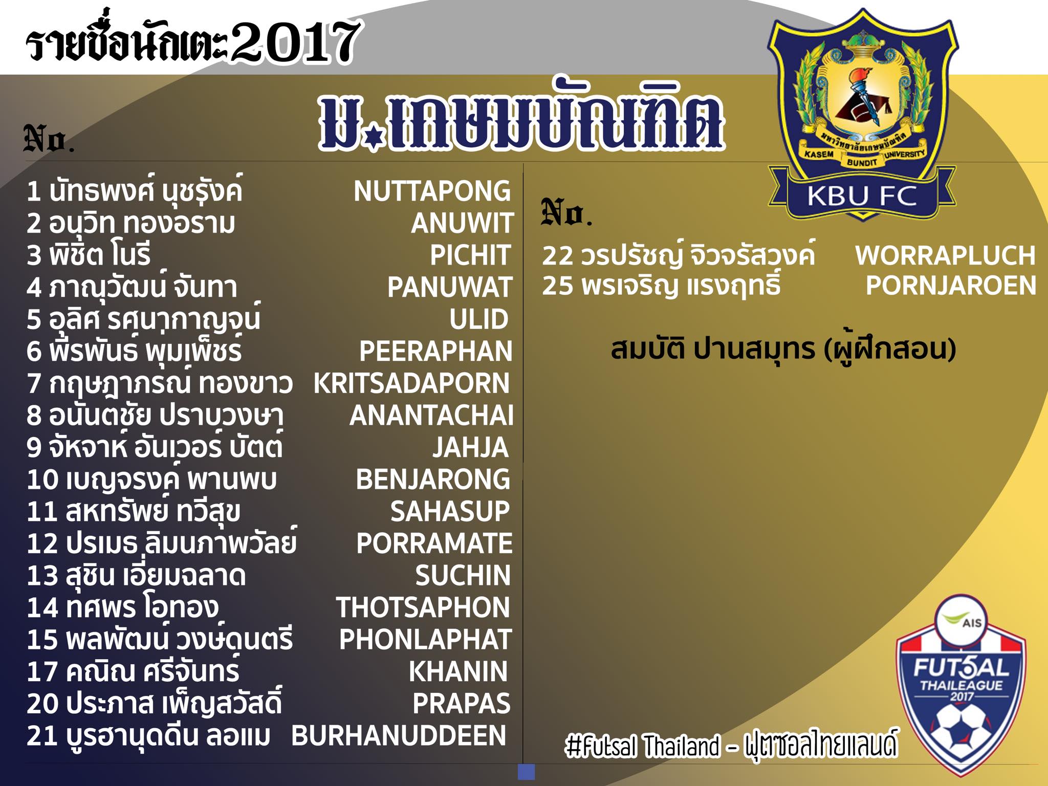 รายชื่อนักเตะ... - Futsal Thailand - ฟุตซอลไทยแลนด์ | Facebook