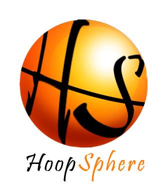 HoopSphere Basketball... - HoopSphere Basketball Academy