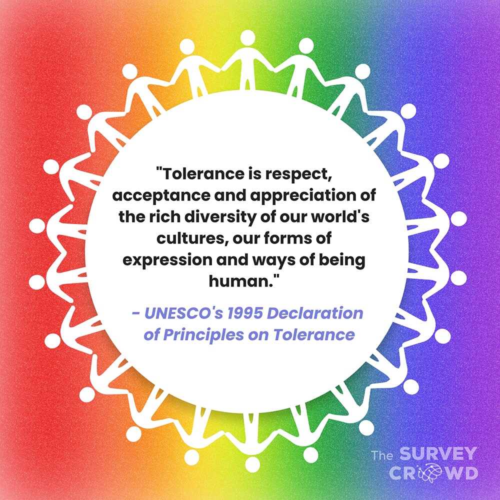 The Survey - In 1996, the United Nations General Assembly declared ...