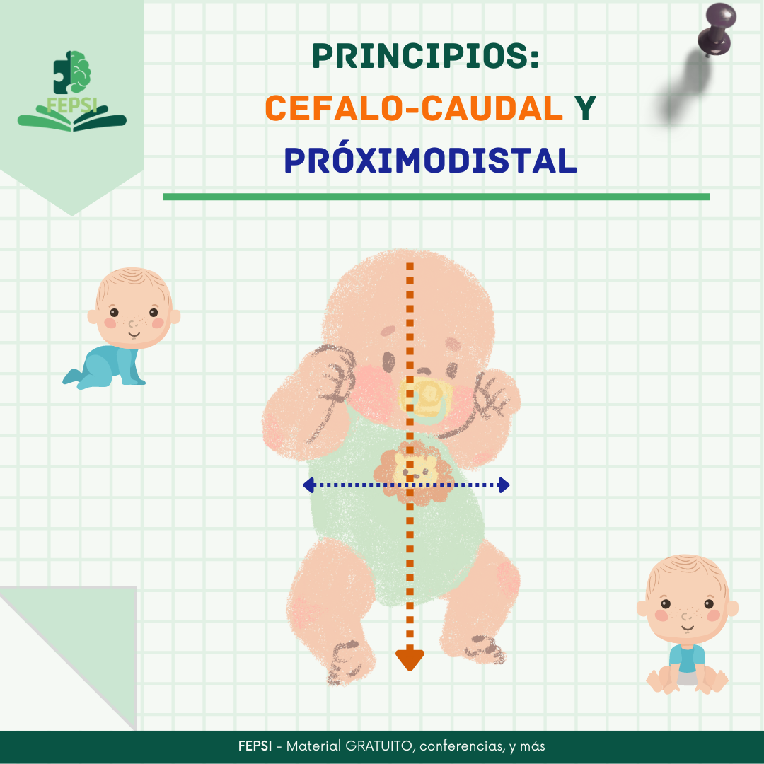 Existen... - Federación internacional de psicología - FEPSI