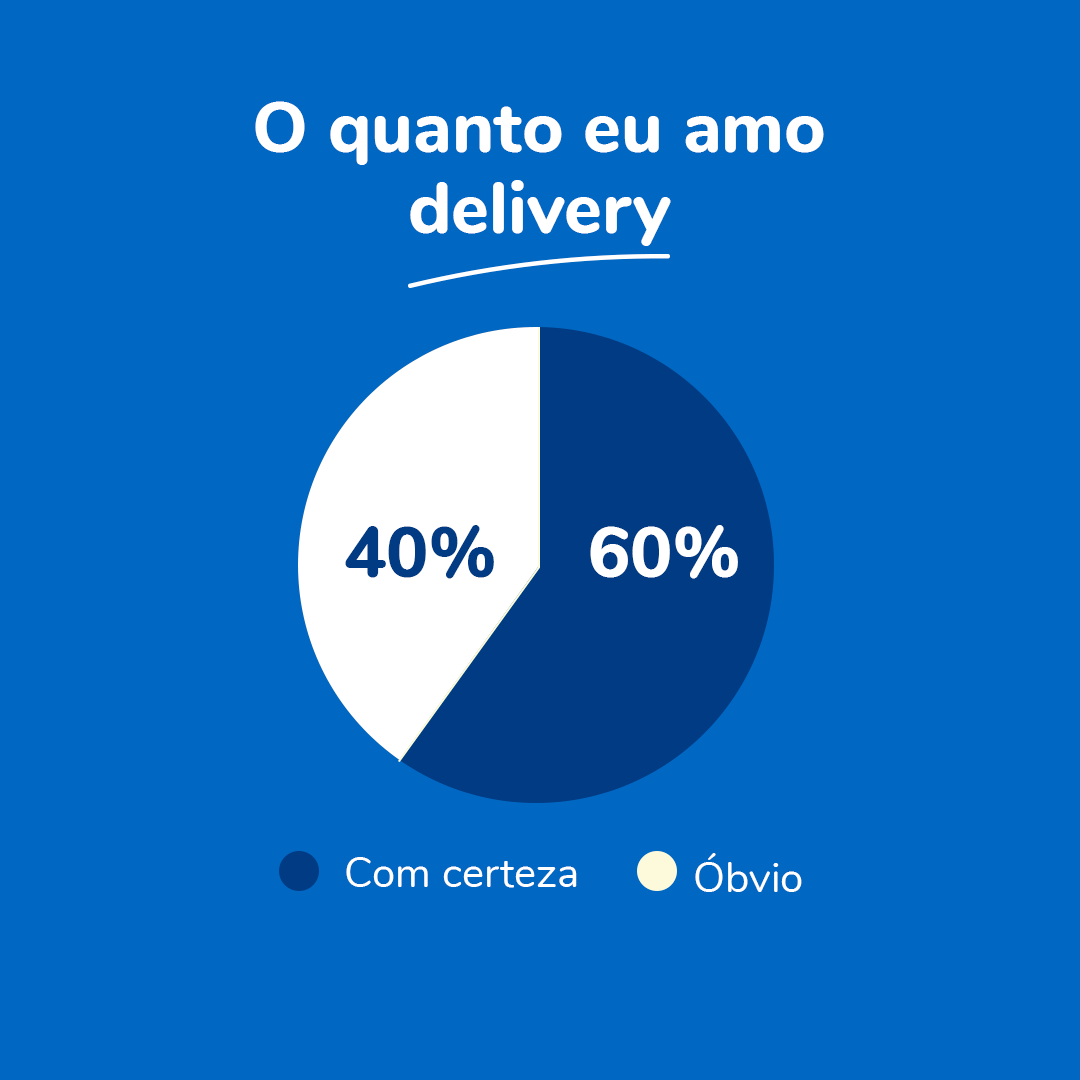 Andy Delivery - Delivery é um termo em inglês que significa entregar ...