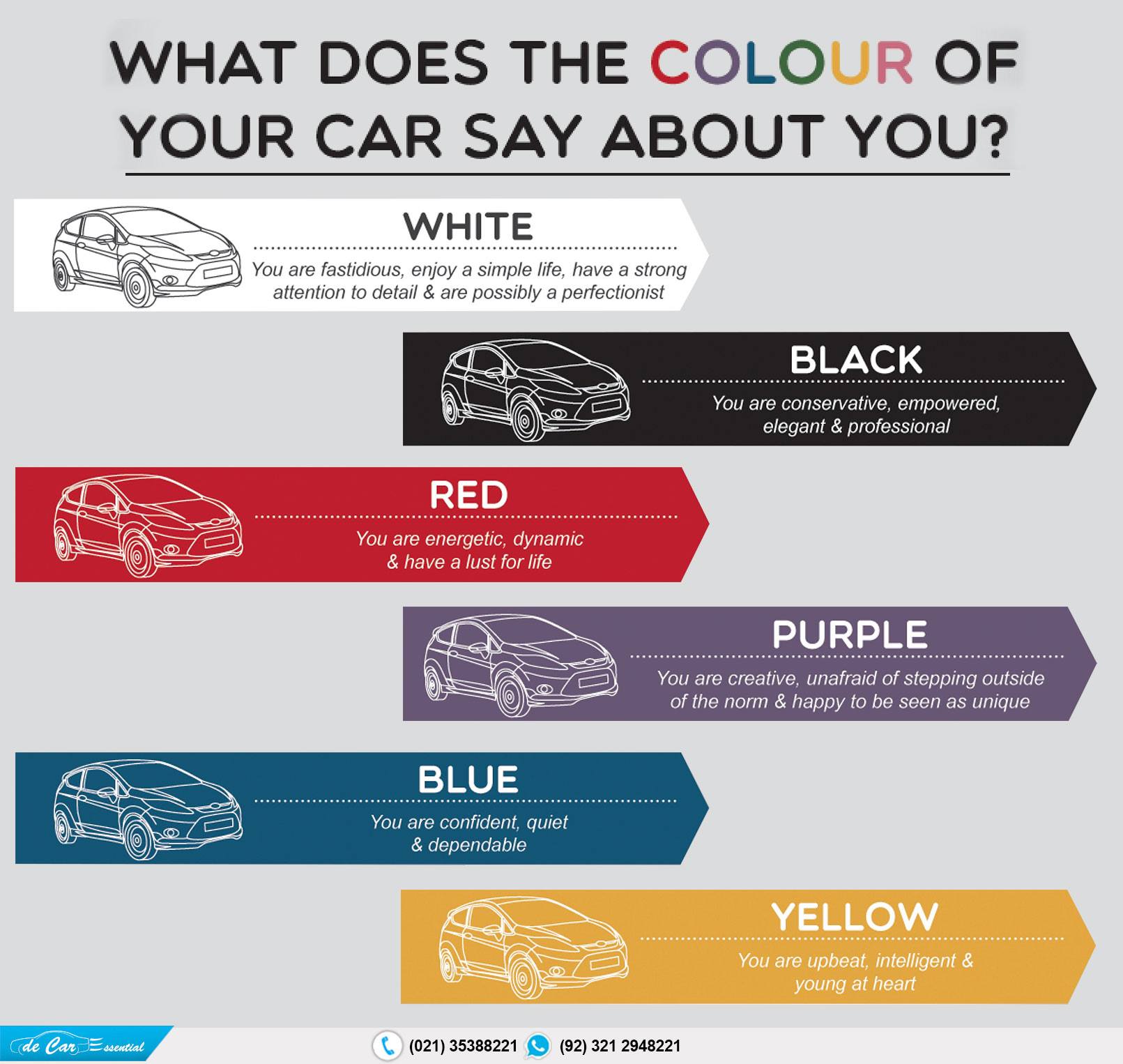 deCar Essential - Which color car do you own? Have a look...
