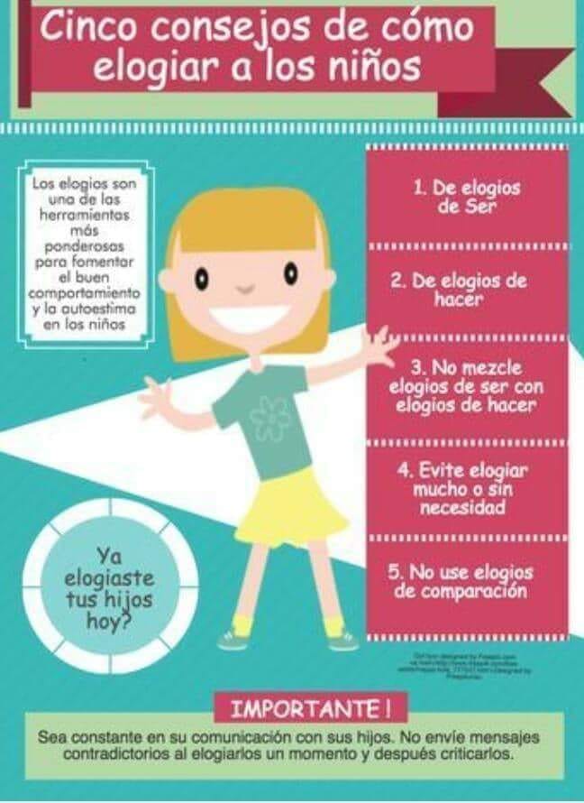 CREDI MTY - ¿Sabes cómo podemos elogiar a nuestros hijos y...
