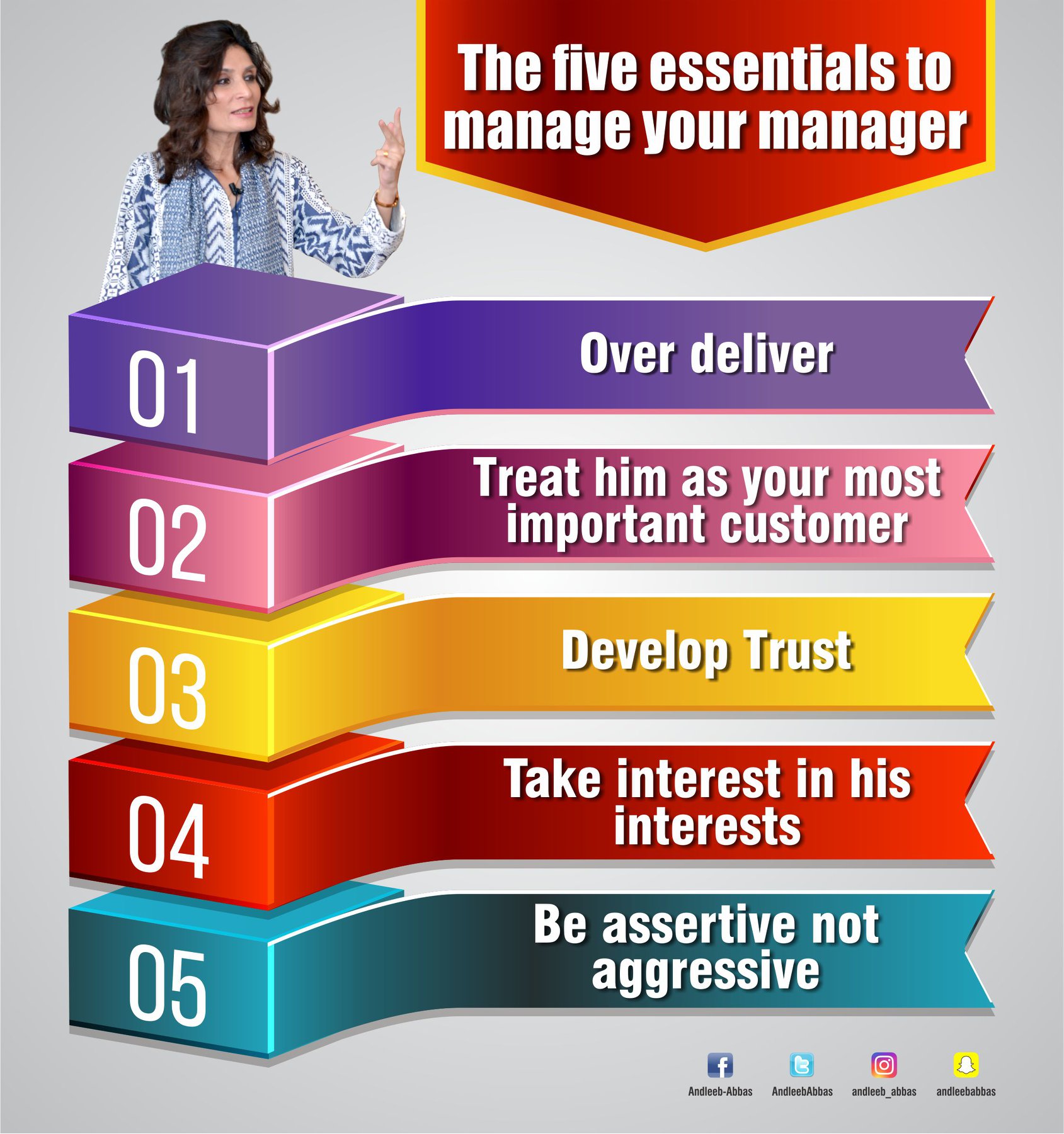 The five essentials to manage your... - Global Knowledge