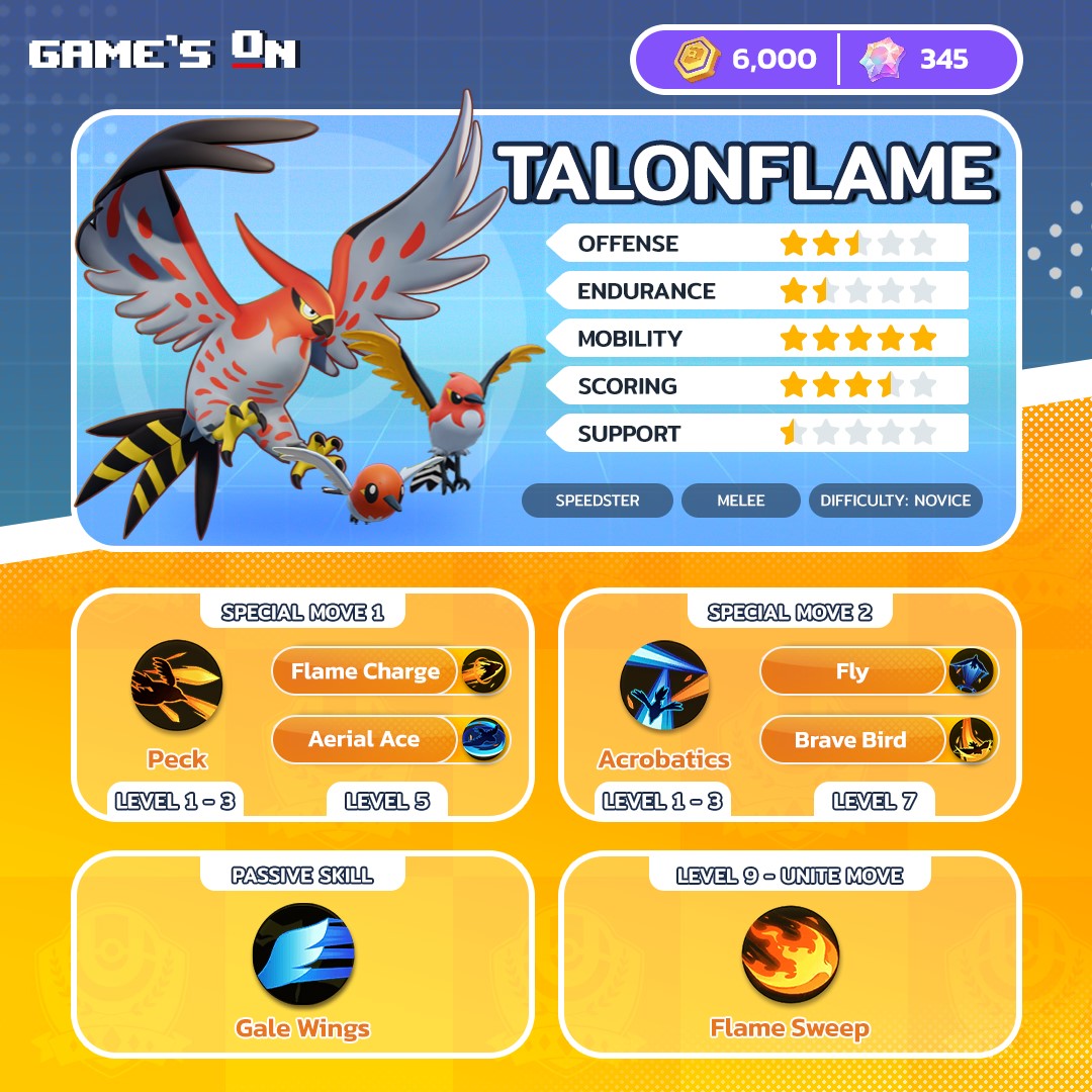 Game's On - พาส่อง Move และ Held Items ของ Talonflame...