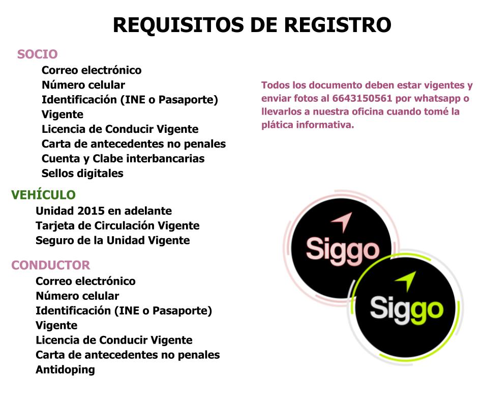 SIGGO PINK - Aun te preguntas quien es SIGGO DRIVE? SIGGO... | Facebook