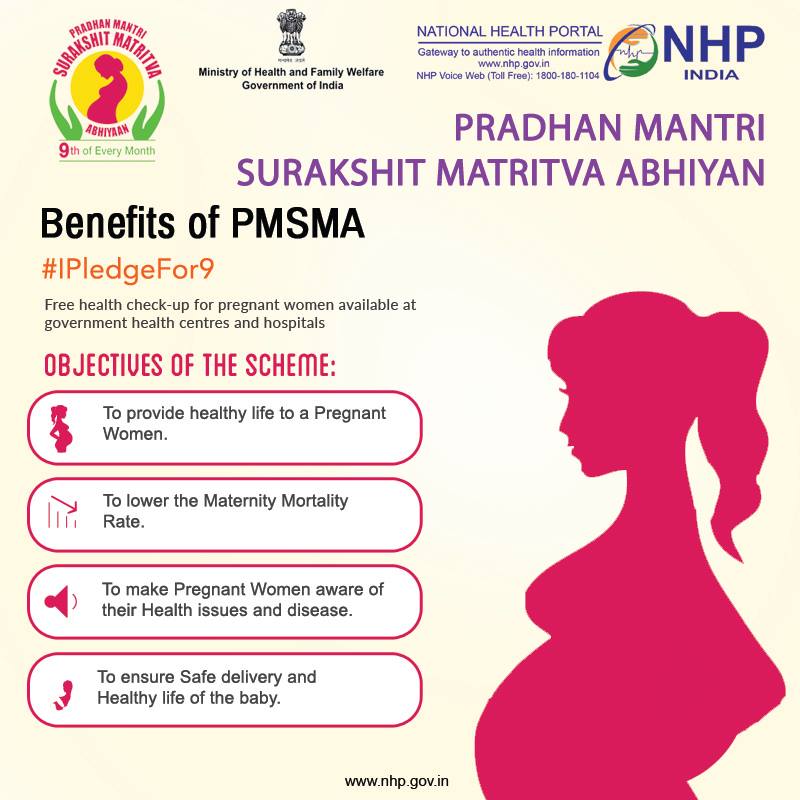 National Health Portal, INDIA - Learn about the objectives of Pradhan ...