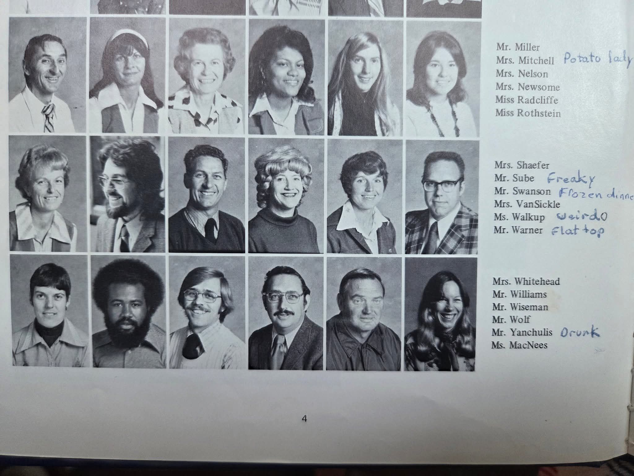 It's 1976 and I'm in 9th grade. We just got our yearbooks and these are ...
