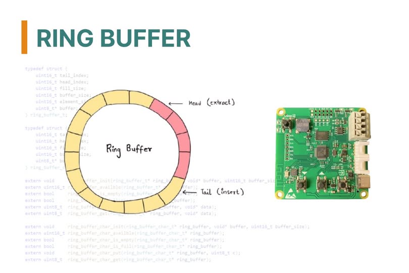 Arduino Việt Nam | CÁCH RING BUFFER HOẠT ĐỘNG KÈM CODE EXAMPLE | Facebook