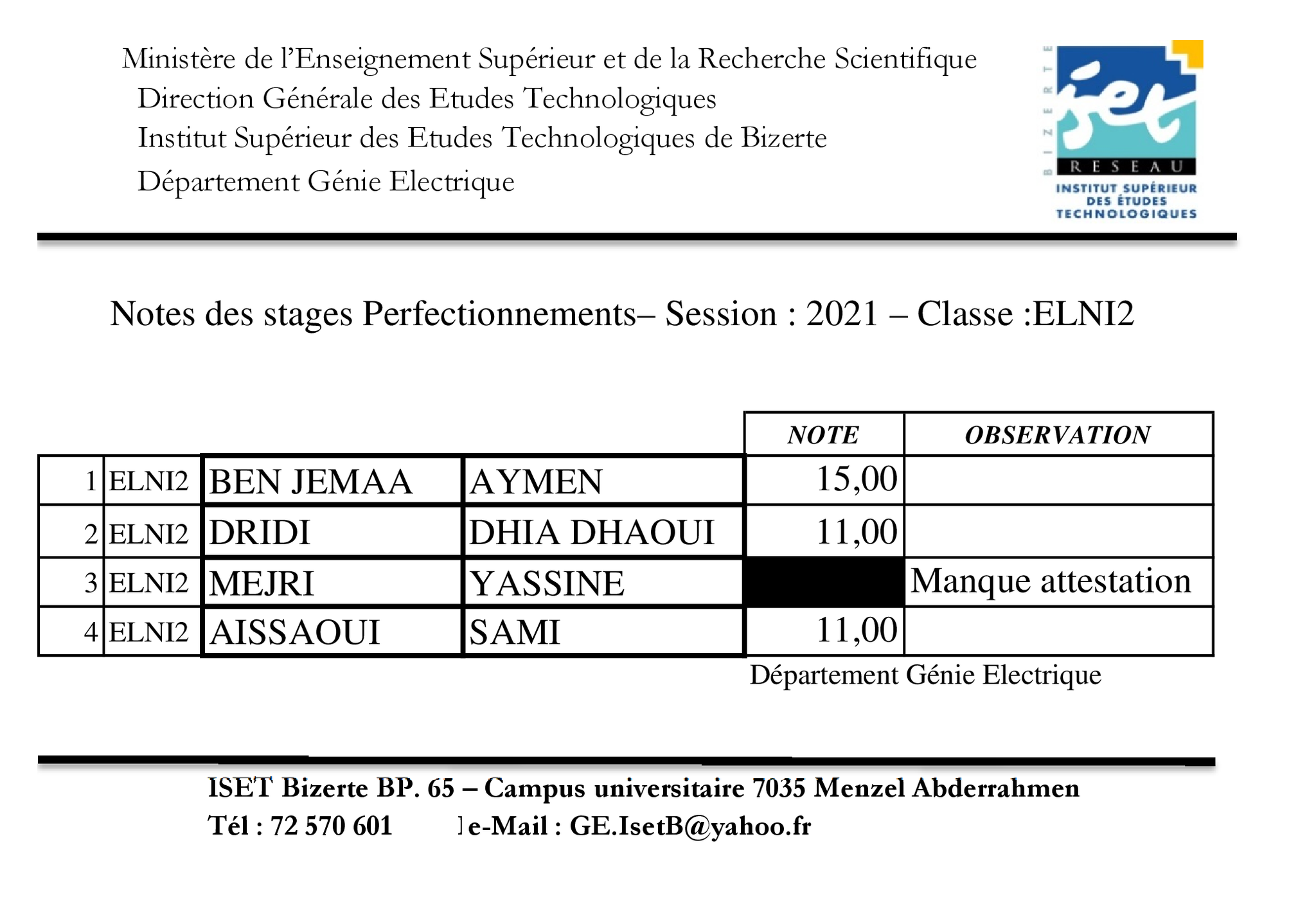 ISET Bizerte... - ISET Bizerte - Département Génie Electrique