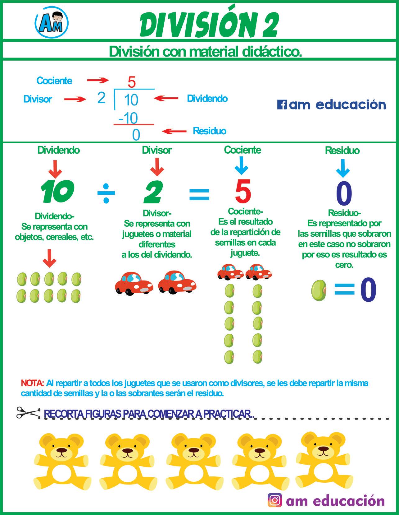 Am didáctico - DIVISIÓN CON MATERIAL DIDÁCTICO-#división #matemáticas ...