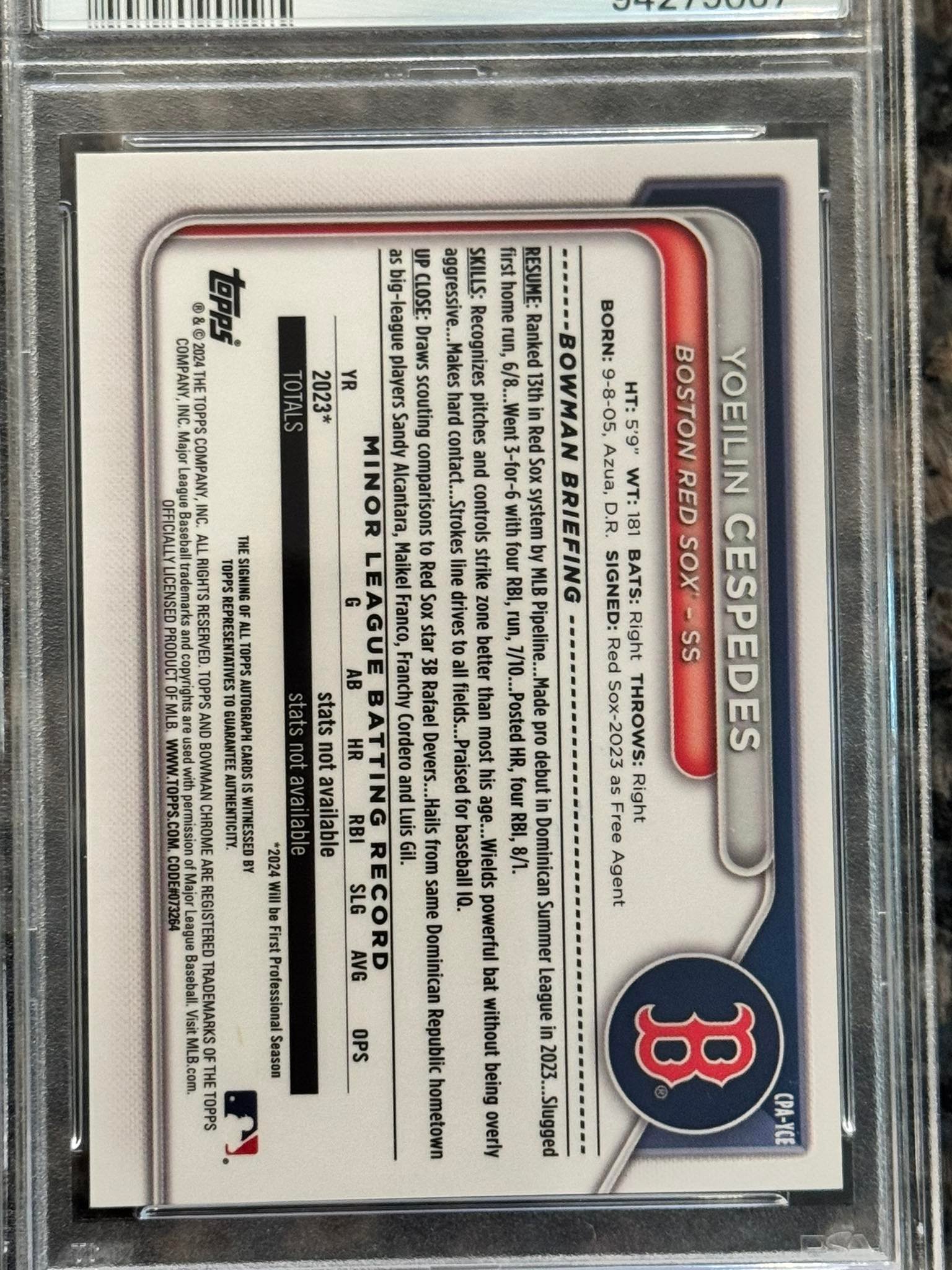 Selling Red Sox Prospect Yoeilin Cespedes Baseball Card