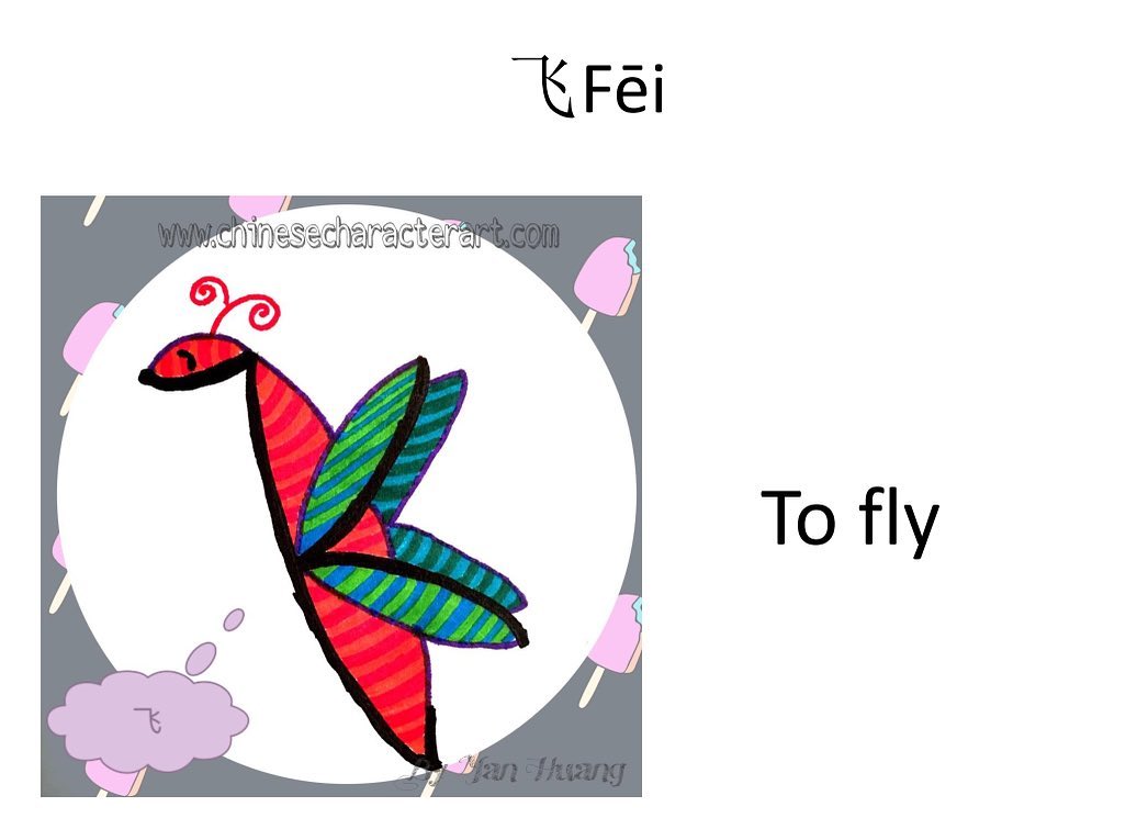 tyra_meng - 100 Chinese Characters with Art -NO 37 飞 to... | Facebook