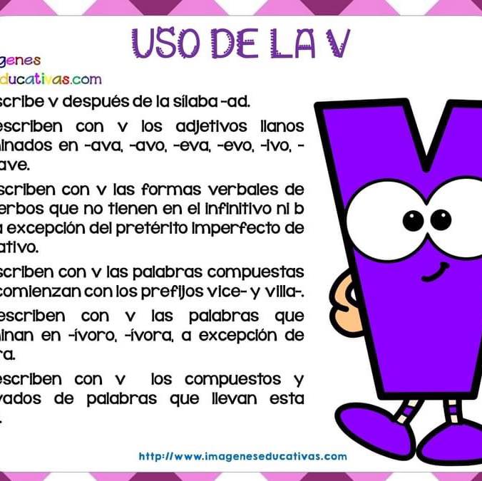 El Profe Huitzy - Uso de algunas letras 🧑🏽‍💻⭐️ ️🗒...