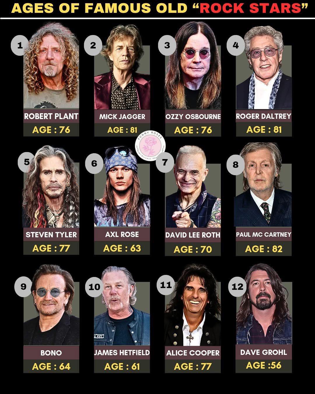 Legendary rock stars still going strong in their 60s, 70s, and 80s