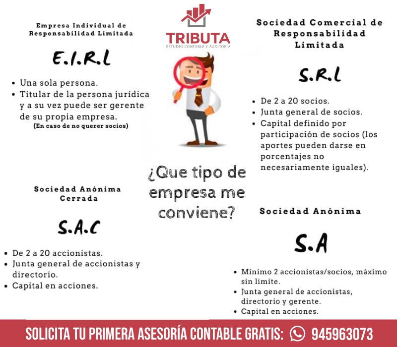 Tipos de empresas... - Tributa Estudio Contable y Auditoría | Facebook