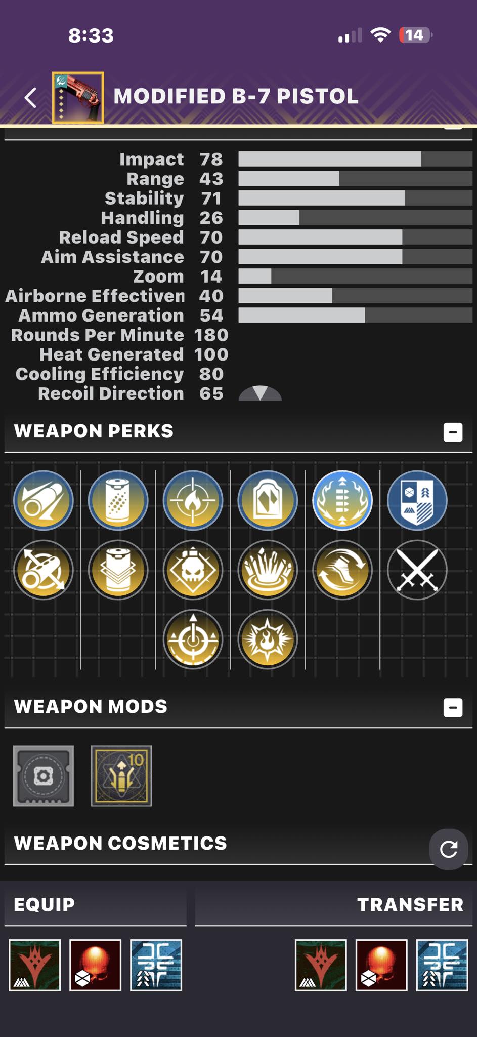 With this season.... sorry Archie.... Shaxx about to need a diet ...