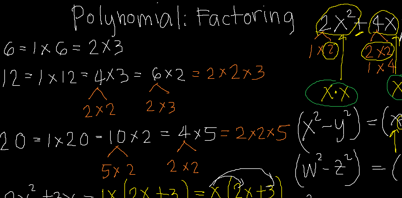 Basic Math Tutorial