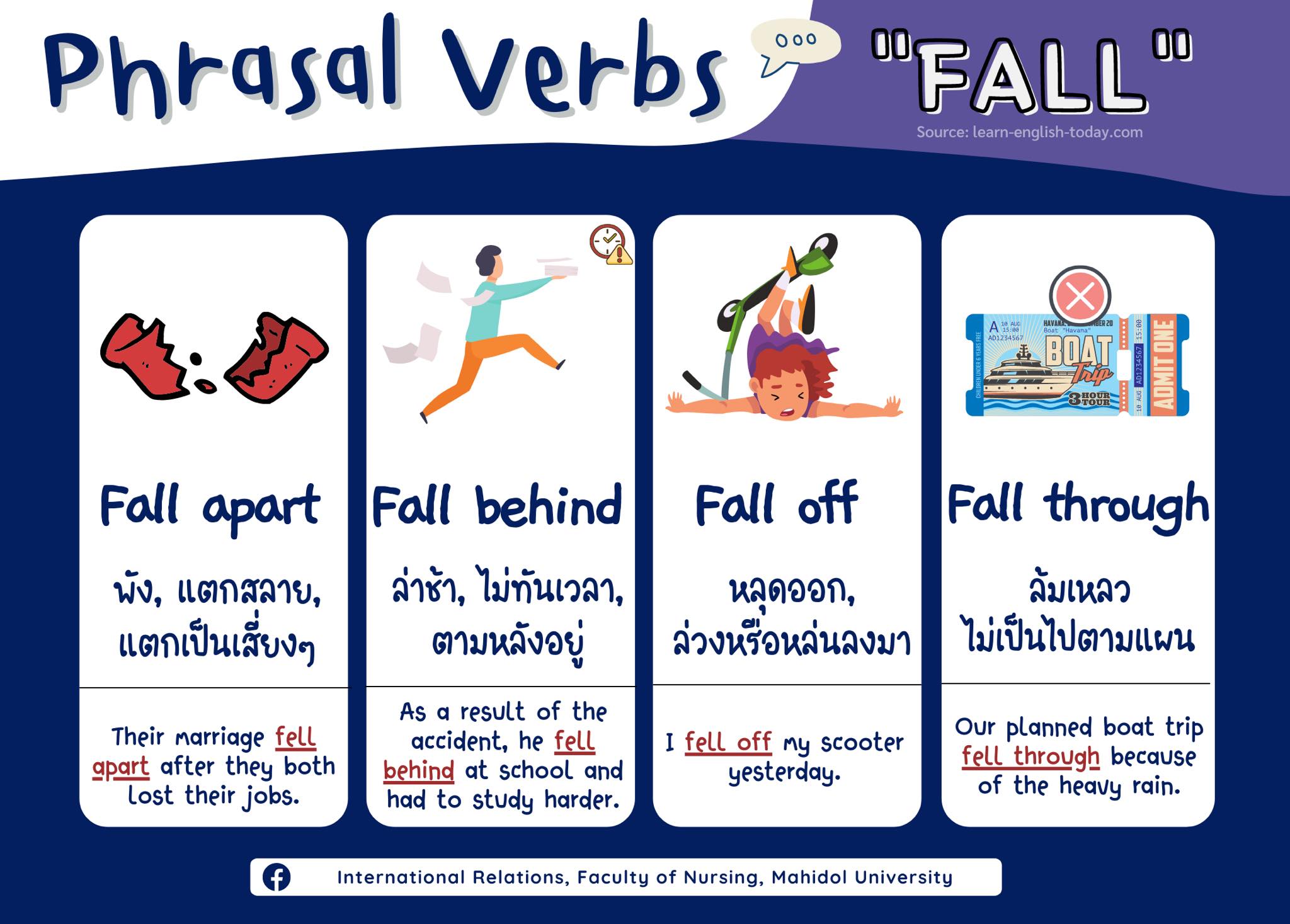 วันนี้เรามาแชร์คำว่า Fall ที่อยู่ในรูป Phrasal verbs กันค่ะ จะมีคำไหน ...