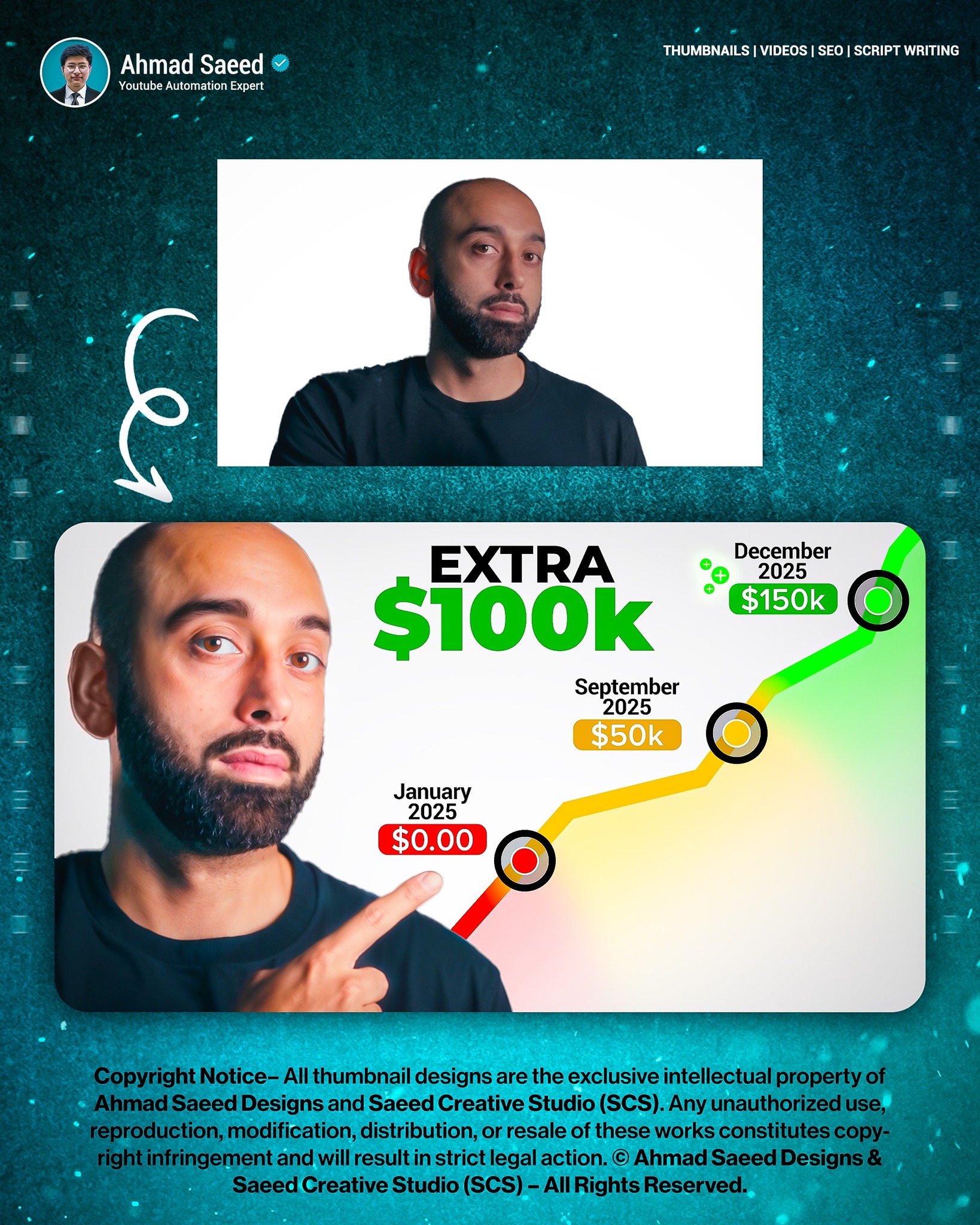 Hire Thumbnail Designer | Just finished a new YouTube thumbnail design ...