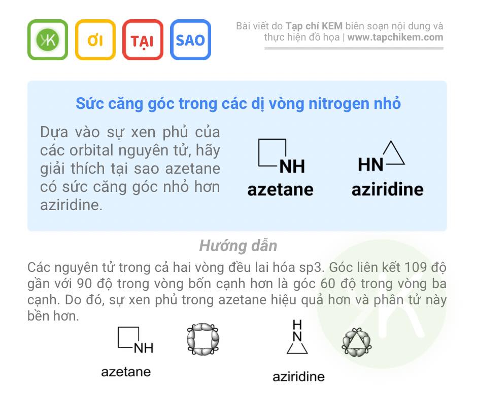 Dựa vào sự xen phủ của... - KEM - Tạp chí Olympiad Hoá học | Facebook