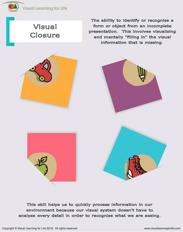 How do I know if my child has... - Visual Learning for Life | Facebook