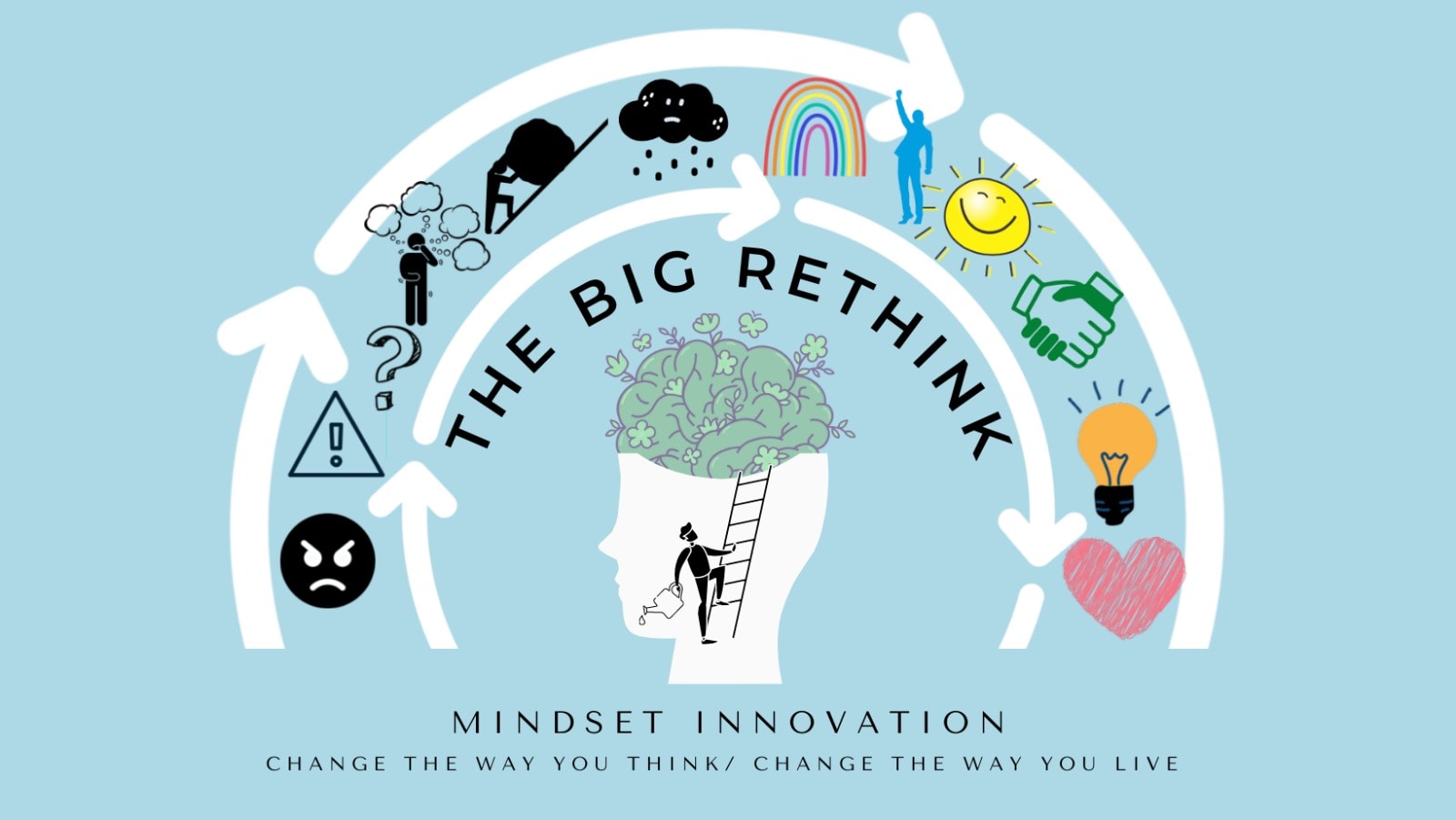 The Big Rethink Hypnotherapy and Mindset Innovation | Letterkenny