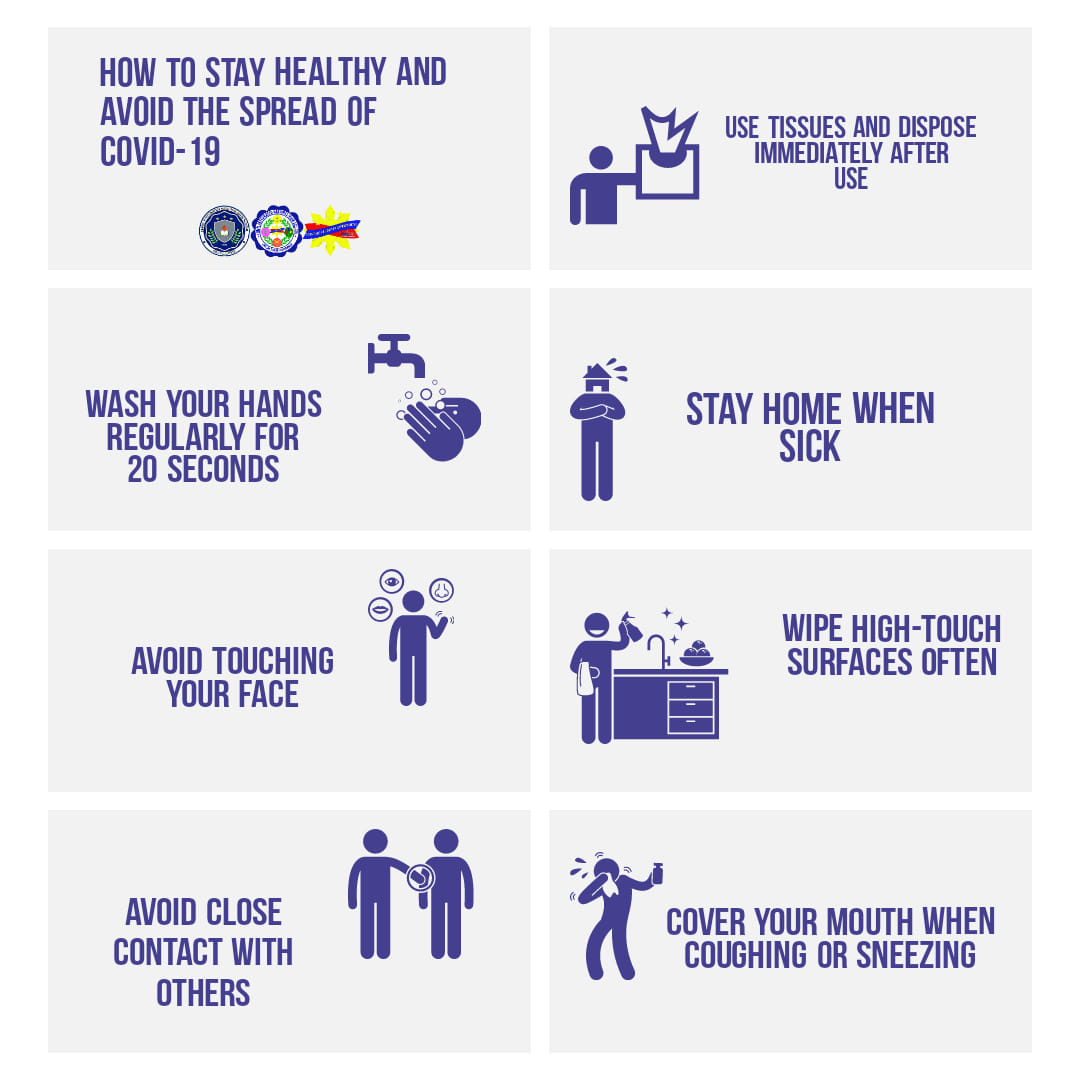 How to stay Healthy and Avoid the Spread of Covid-19 # ...