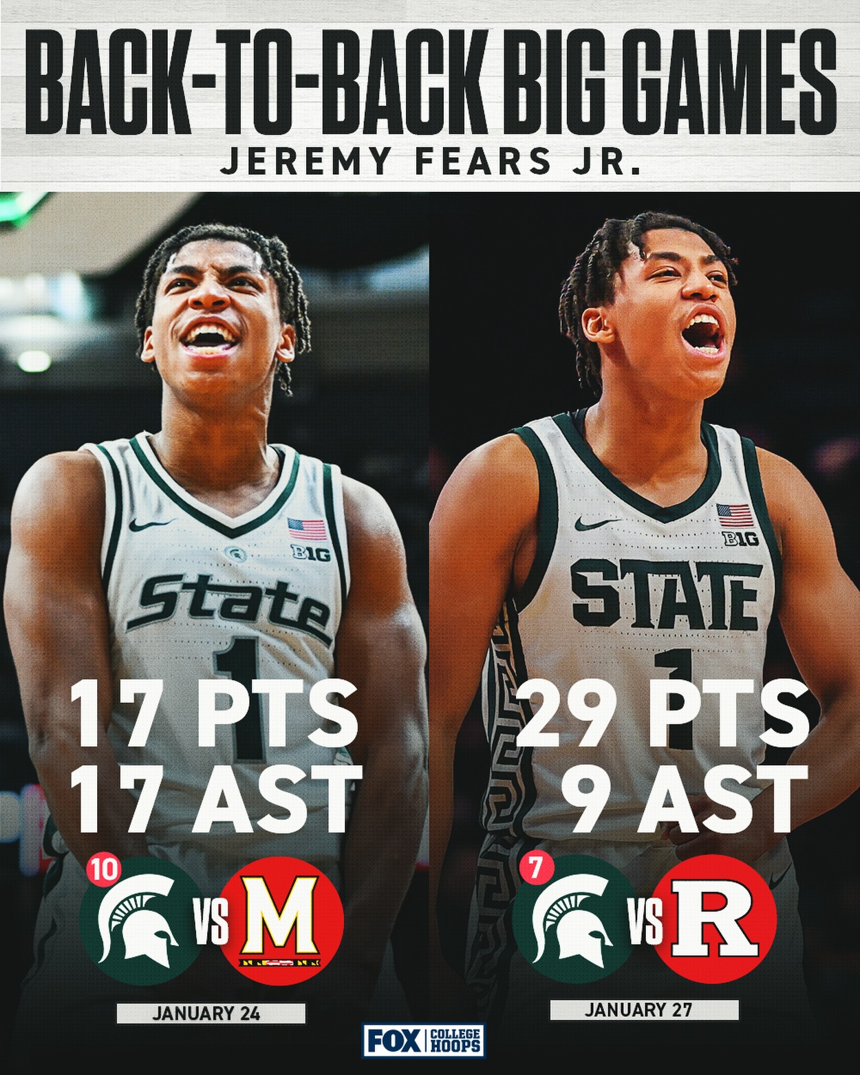Jeremy Fears Jr.