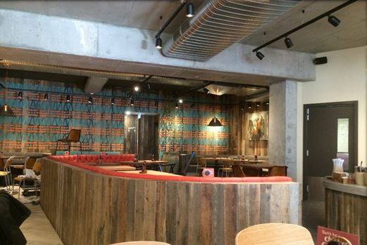 Plus Projects Group | Melbourne VIC