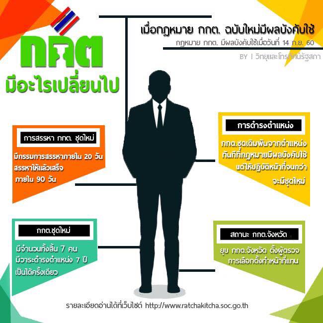 เตรียมสอบ กกต และราชการ - กกต มีอะไรเปลี่ยนไปบ้าง แต่ที่ไม่เปลี่ยนแปลง ...