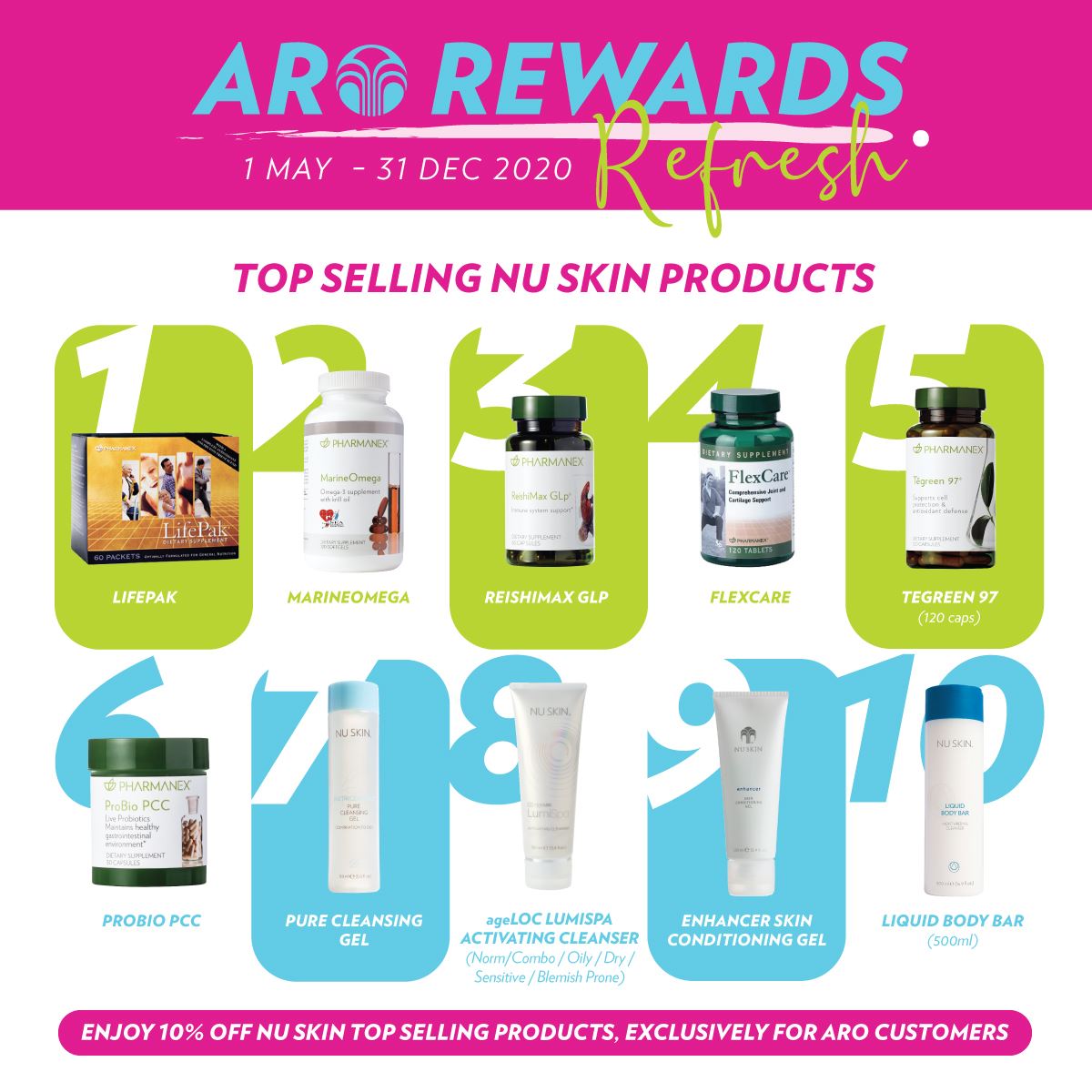 image white glutathione pharmanex price 10 top-selling Nu Skin and products with a special twist, exclusively for our ARO customers. Get it here: bit.ly/AROrefresh More about ARO Program: bit.ly/AROprogram More info: bit.ly/ARORewardsFlyer QUANTITY:1 COVID-19 vaccine development and سيروم للترطيب اليومي