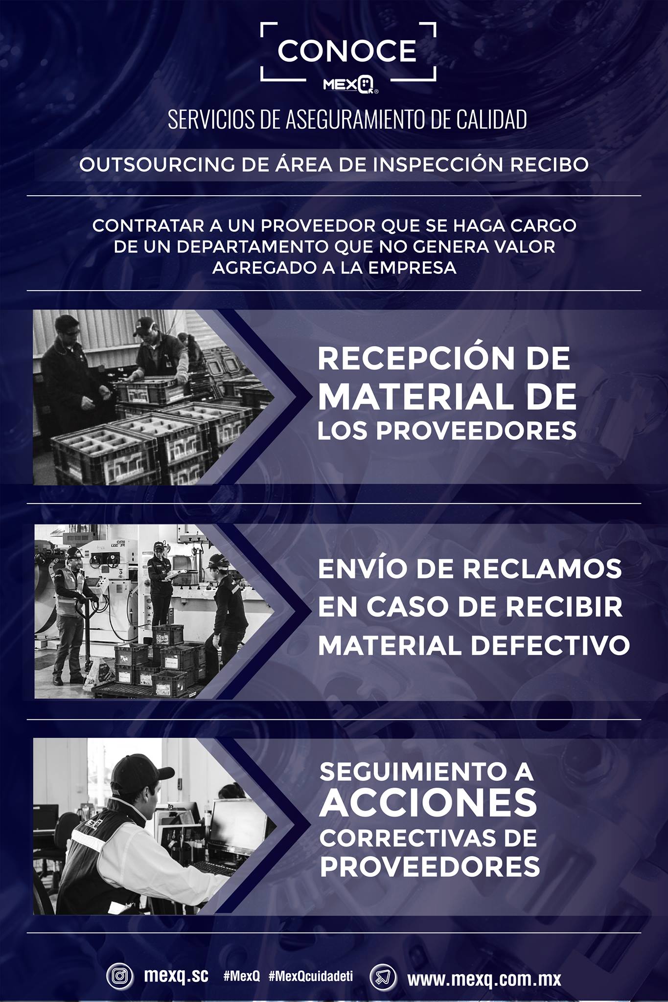 MEXQ - ¡CONOCE cada semana un poco más sobre el equipo...